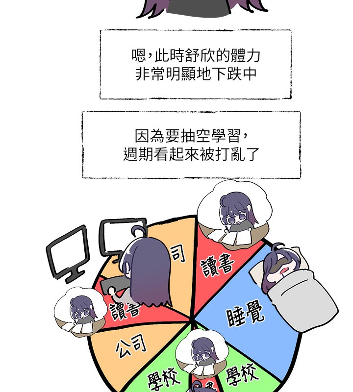 第208话-李舒欣 我在想要不要跟他告白 - 第5.jpg页