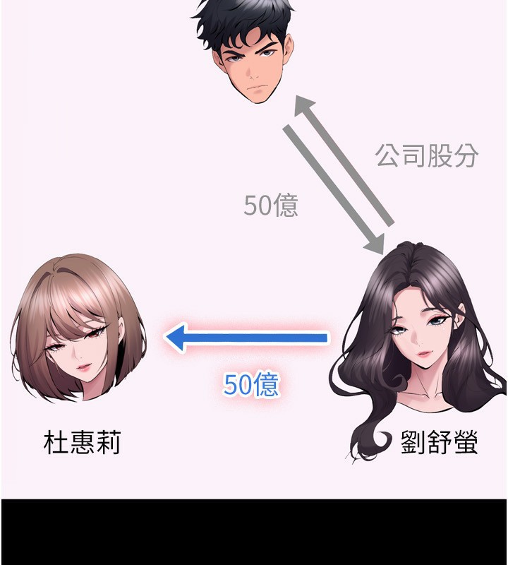 第10话-撑开妳淫蕩的鲍鲍 - 第69.jpg页