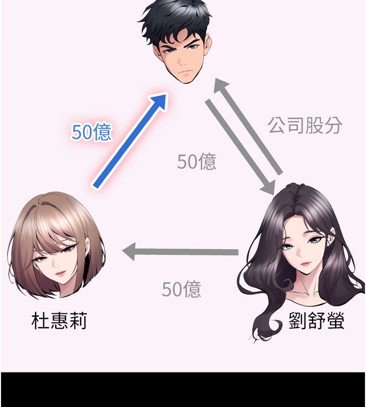 第10话-撑开妳淫蕩的鲍鲍 - 第71.jpg页