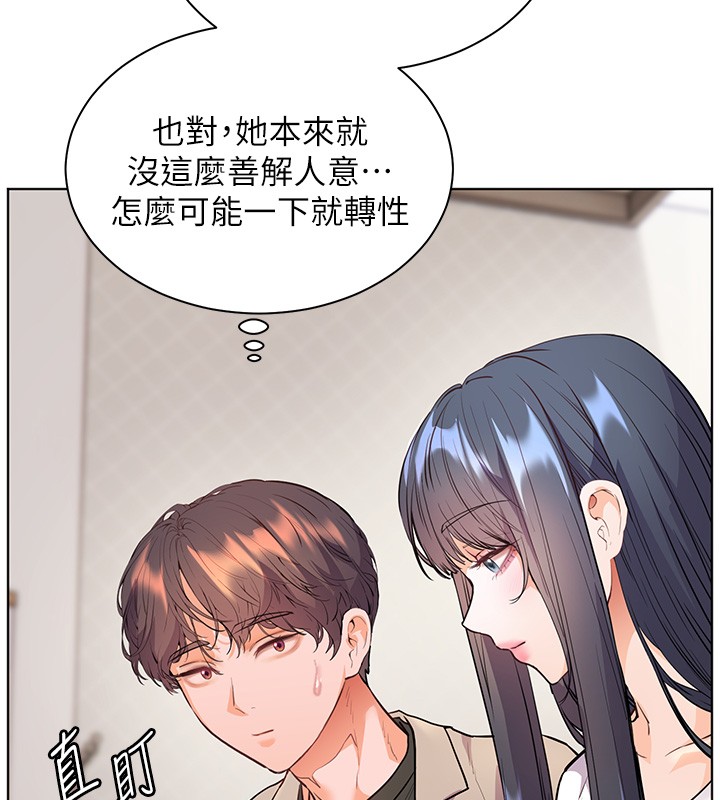 第81话-考完之后任你处置♥