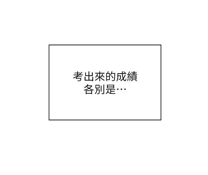 第81话-考完之后任你处置♥