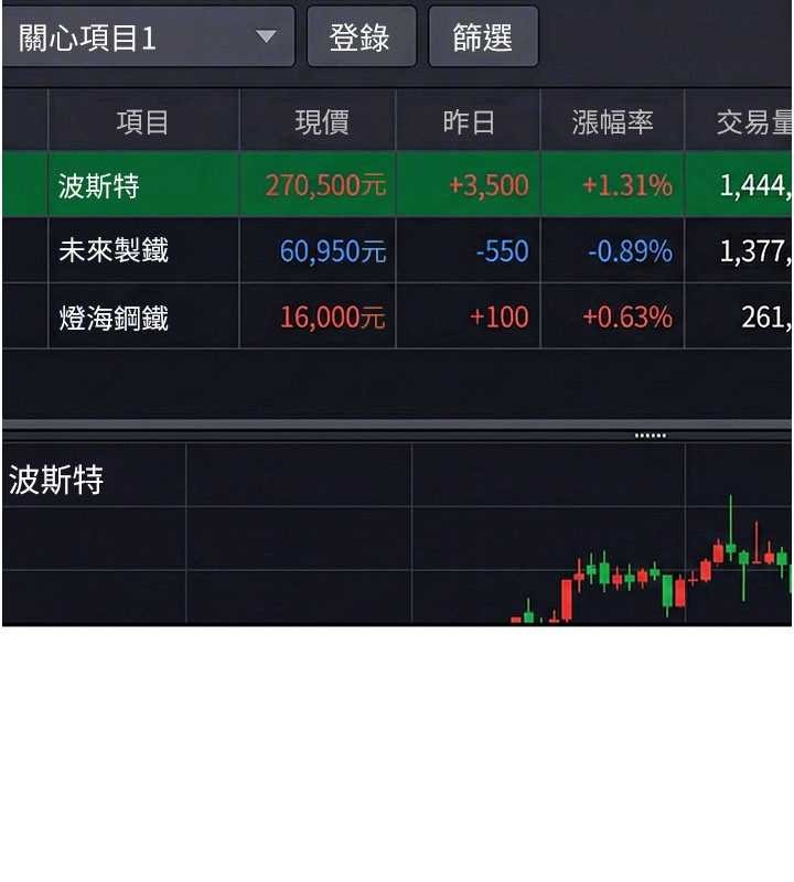第10话-全身上下洗乾净之后…