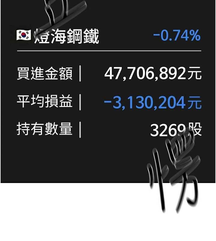 第10话-全身上下洗乾净之后…