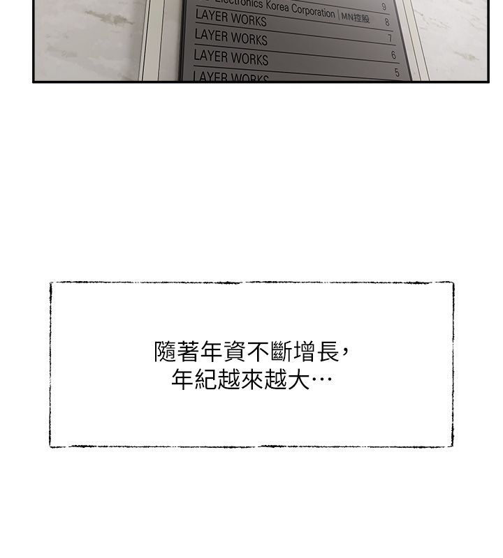 第1话-身兼多职的总监