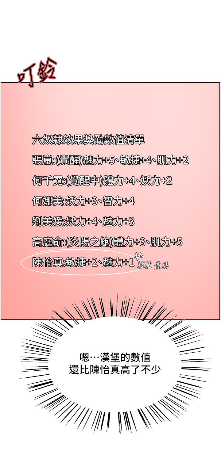 第69话-从现在起妳就是我养的狗 - 第17.jpg页