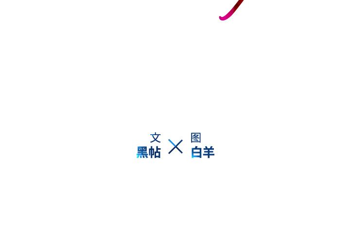 二十岁 第1话 第2页