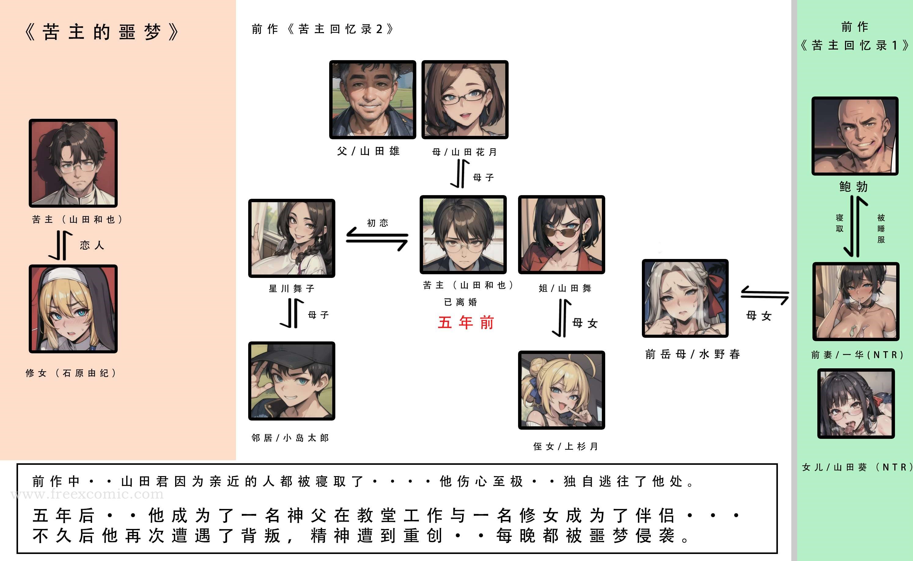 第1话 - 第2.jpg页