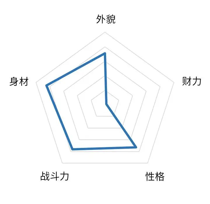 第11话 - 第155.jpg页