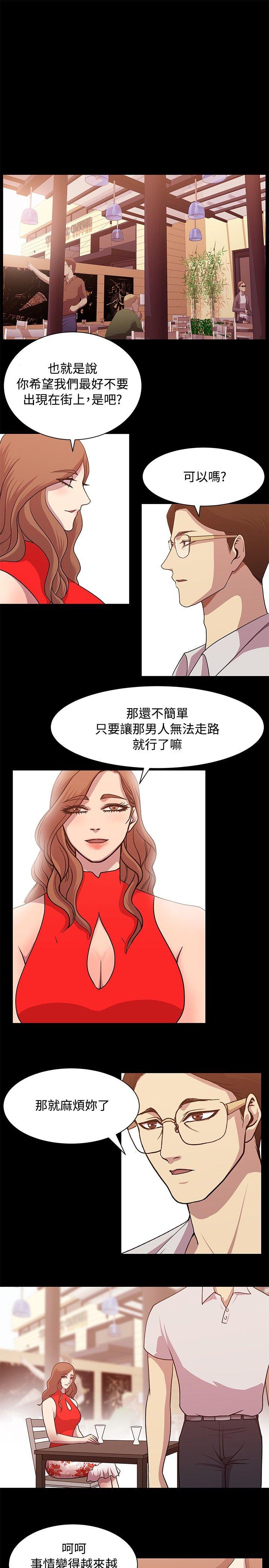 贊助者 第13话 第1页