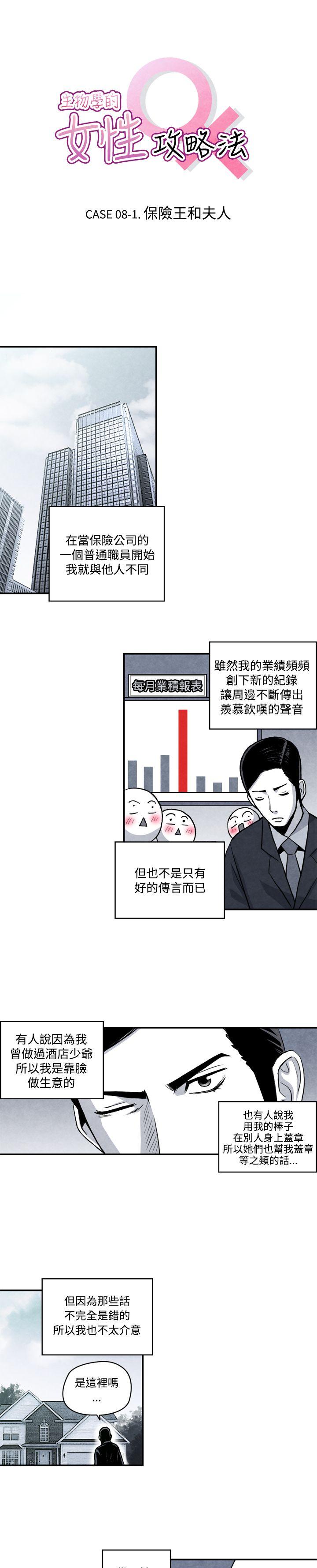 生物学的女性攻略法 08-1保险王和夫人 第1页