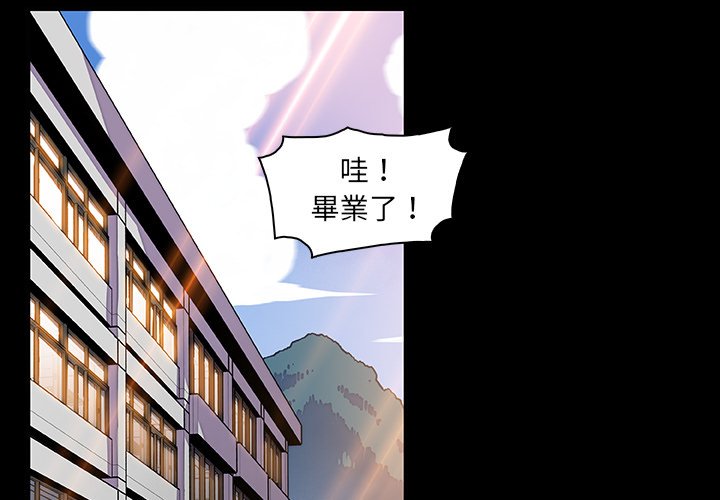 你與我的小秘密 第31话 第1页
