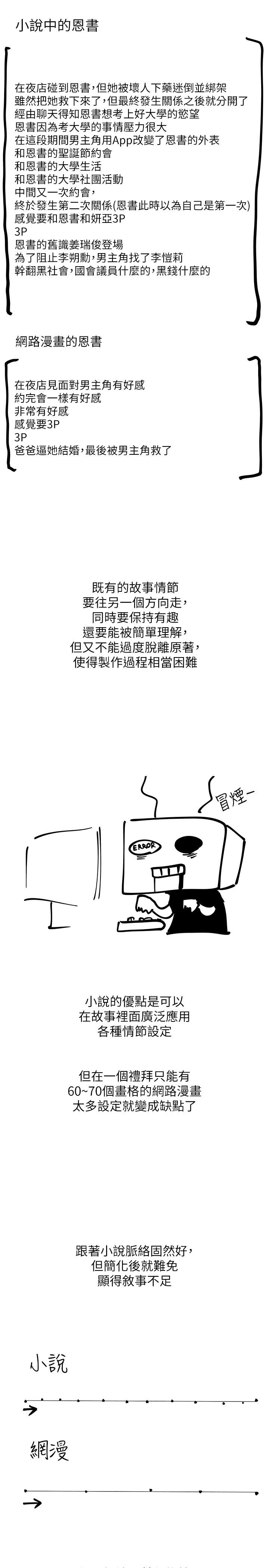 慾望成真App 后记 - 第8.jpg页