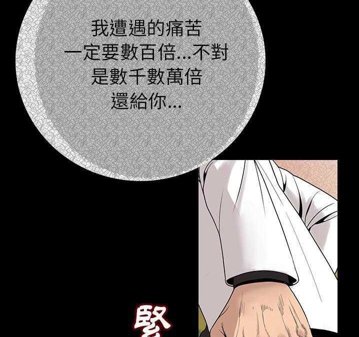 肉體 第2话 第2页
