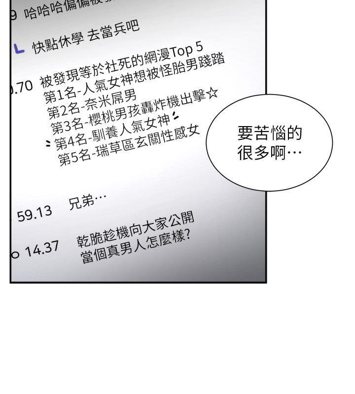 第1话-驯养人气女神 - 第142.jpg页