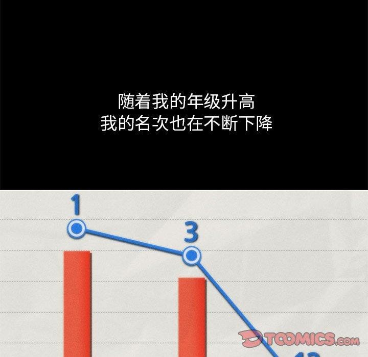 第42话 - 第172.jpg页