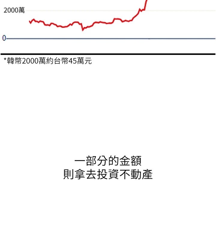 第6话-摇身一变的那个男人 - 第151.jpg页