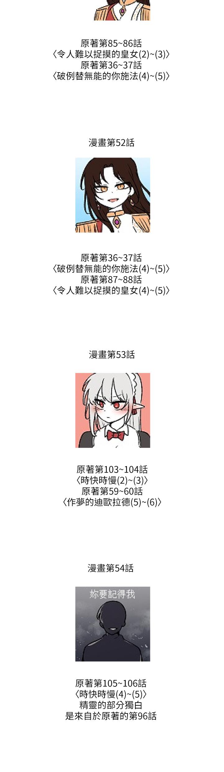 第一季後記 - 第6.jpg页