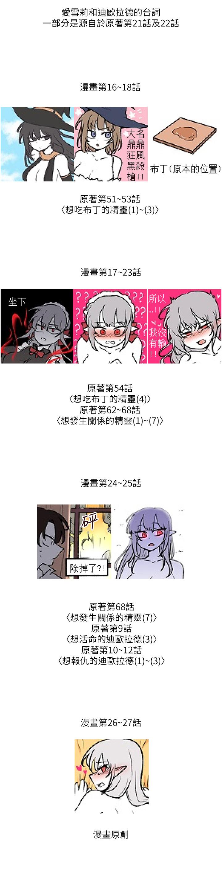 第一季後記 - 第3.jpg页