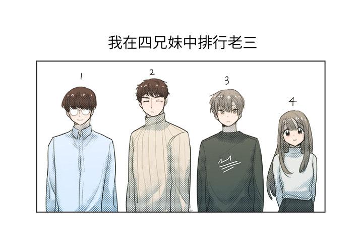 心跳维他命 第 5 话 第3页