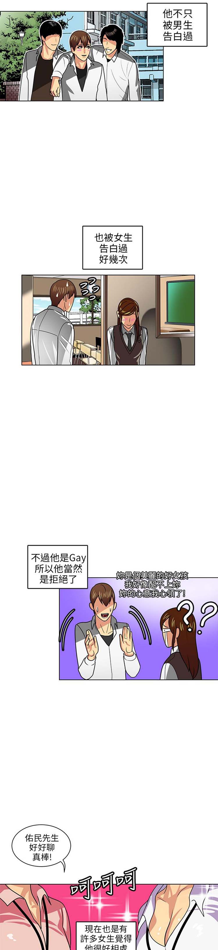学长好色 第 6 话 第2页