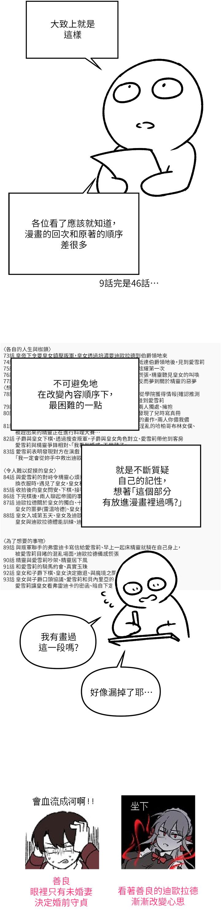 第一季後記 - 第8.jpg页