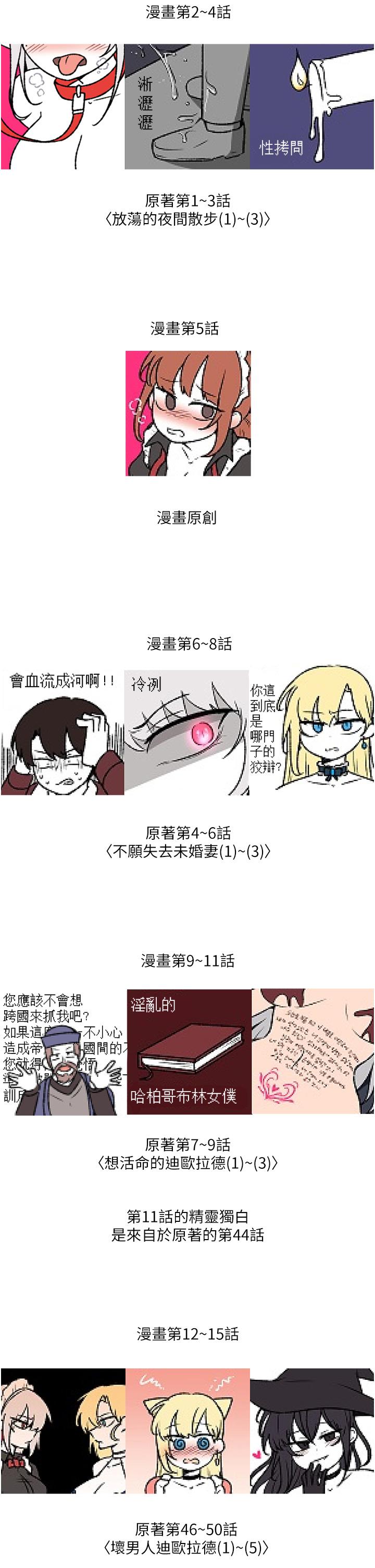 第一季後記 - 第2.jpg页