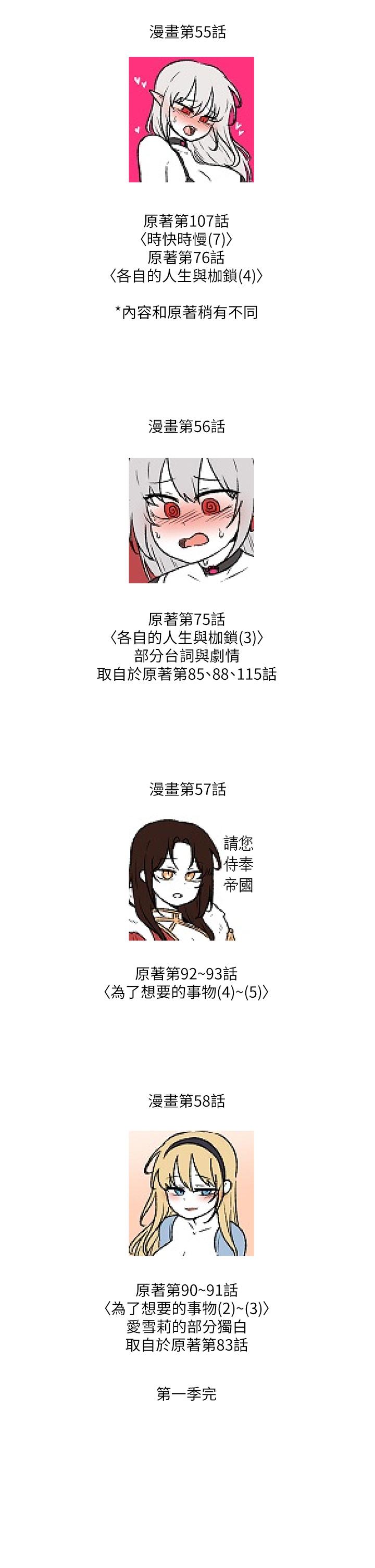第一季後記 - 第7.jpg页