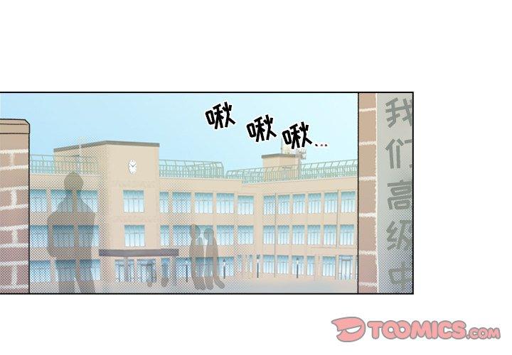 心跳维他命 第 21 话 第1页
