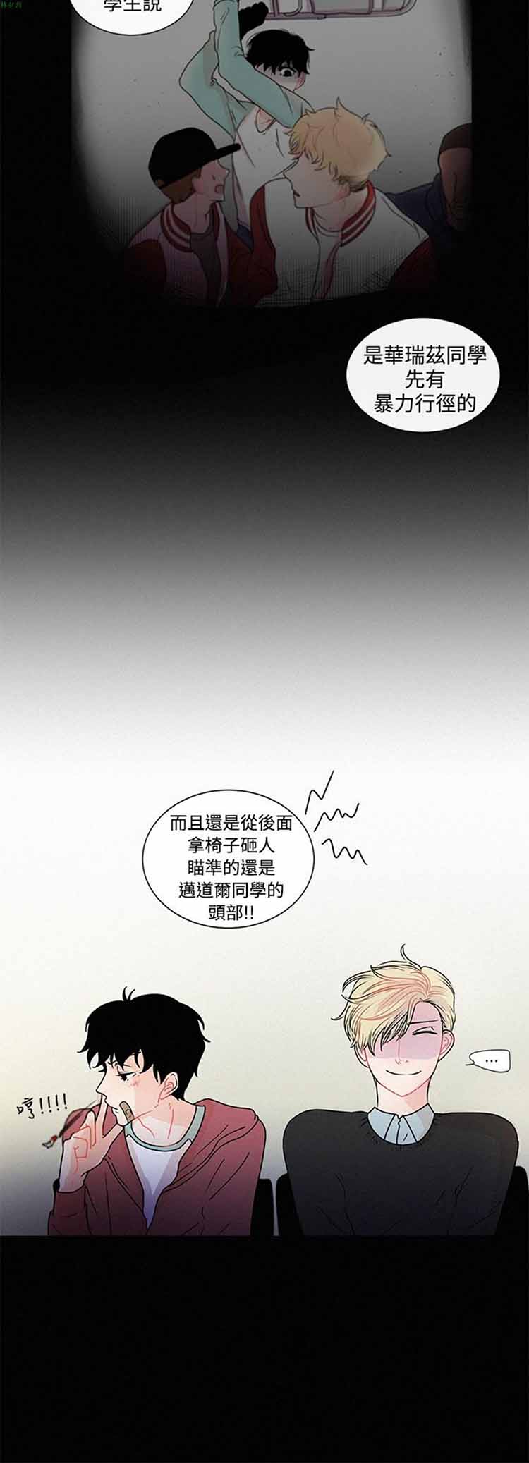 纯恋失焦（BL） 第 17 话 第2页