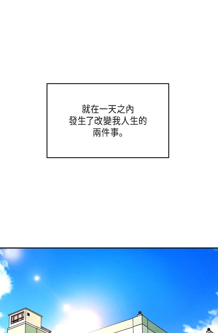 可疑的代表 第2话-完美重现车道景代表 第1页